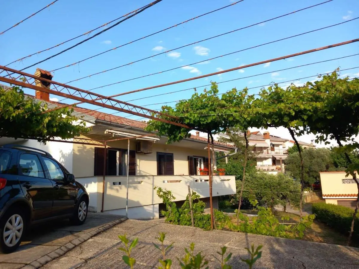 Apartman Laura location